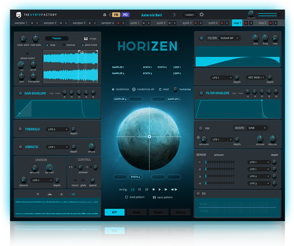 horizen