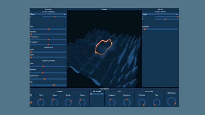 terrain vst